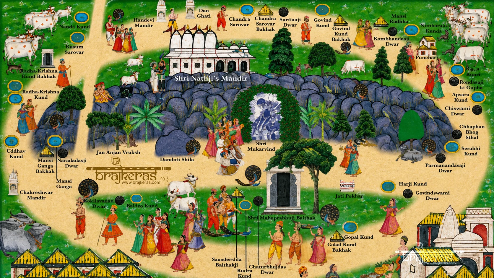 govardhan parikrama 21 km